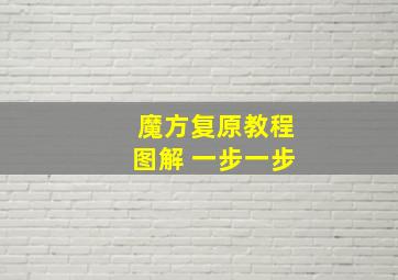 魔方复原教程图解 一步一步